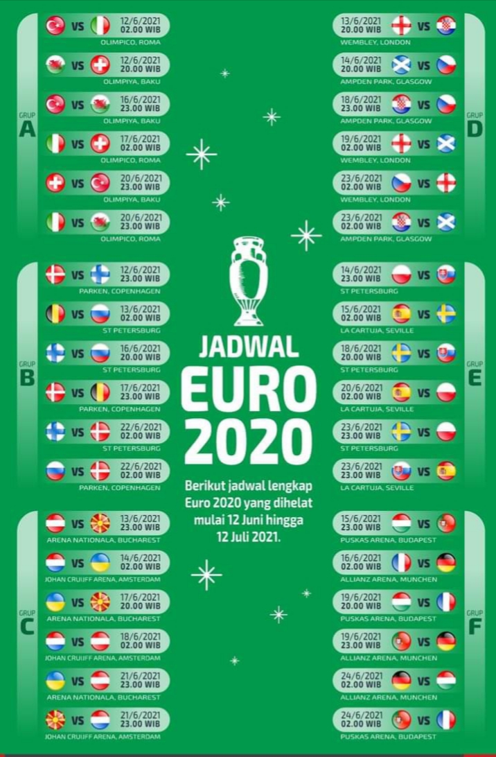 Siaran langsung euro 2021