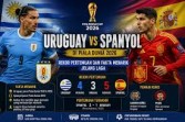 Tekad La Roja Amankan Posisi Puncak dapat Ujian