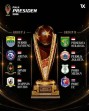 Ujian Awal Persib Bandung di Piala Presiden 2026
