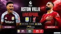 Duel Sengit Penentu Tiket Liga Champions