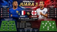 Perebutan Perunggu yang Sarat Gengsi