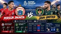 Kepercayaan Diri Membumbung Tinggi