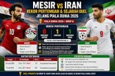 Penentuan Nasib Dua Kuda Hitam