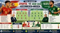 Tampil Maksimal dan Rebut 3 Poin