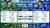 Incar 3 Poin Pertama
