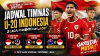 TantangLaos, Timnas Indonesia U-20 Dibutuhkan Konsentrasi Tinggi