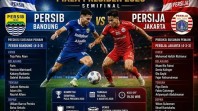 Laga Sarat Gengsi