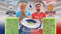 Derbi Oleng di Etihad