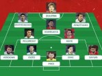 Starting XI Timnas Indonesia saat Hadapi Arab Saudi, Pakem 4 Bek Diterapkan