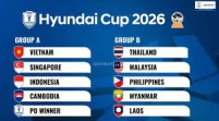 Jadwal Timnas Indonesia di Piala AFF 2026, Inilah Daffar Lengkapnya