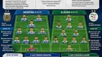 Ujian  Sang Juara Bertahan