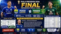 Final Piala Presiden 2026, Siap Ciptakan Sejarah