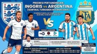 Duel Klasik, Sejarah Rivalitas