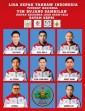 Club Bujang Sambilan Wakili Kota Batam di Liga Sepaktakraw  Tingkat Nasional di Lampung