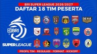 Siaran Langsung Pekan ke-1 BRI Super League 2026/2027, Catat Jadwal Lengkapnya