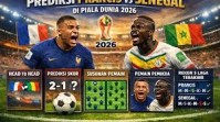 Pembuktian Kandidat Juara