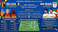 Momentum Tepat Buka Kemenangan