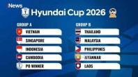 Myanmar Mengancam Malaysia, Thailand di Atas Laos