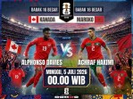 Ambisi Melanjutkan Mimpi