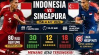 Laga Hidup Mati, Wajib Tiga Poin